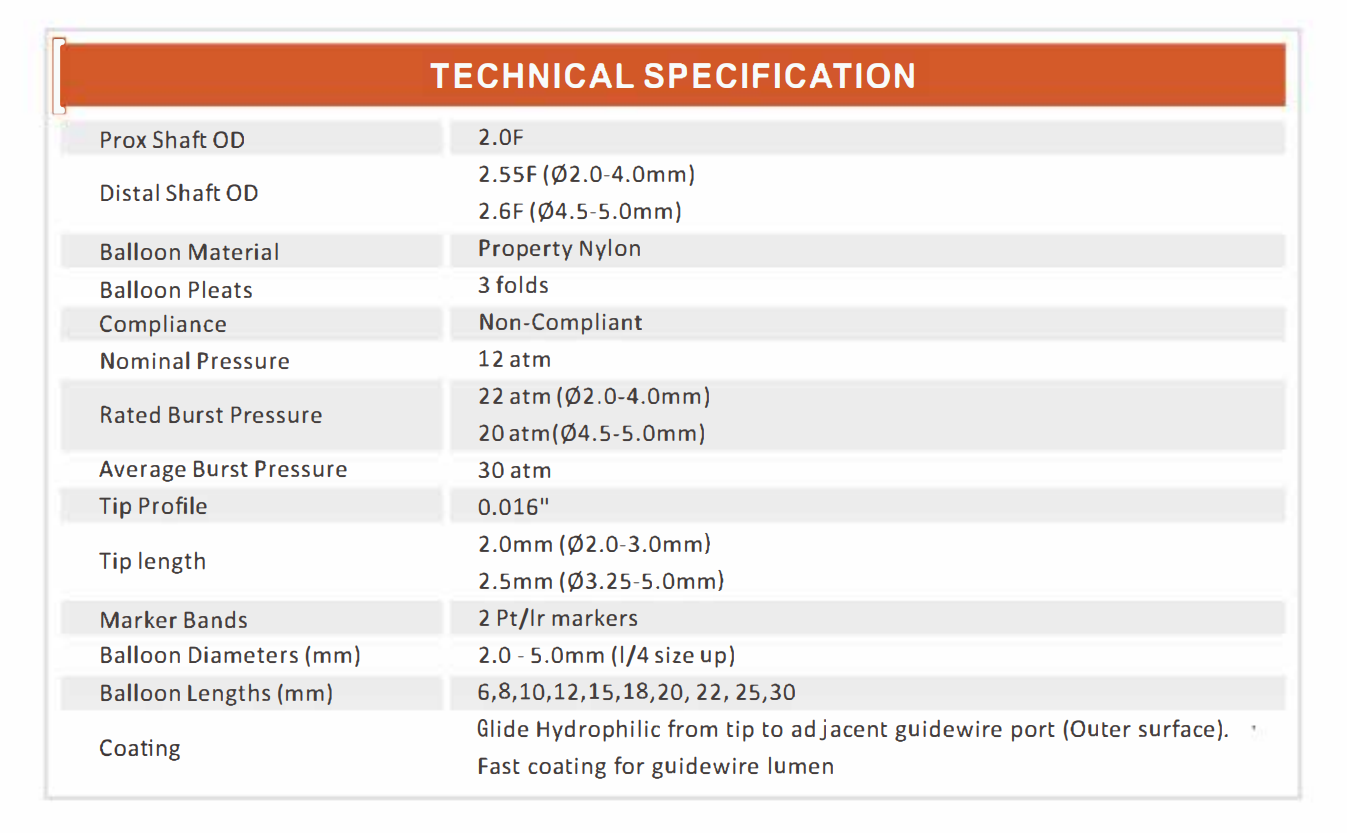 Technical Specifications